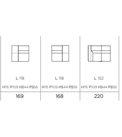 Canapé modulable PETER N10