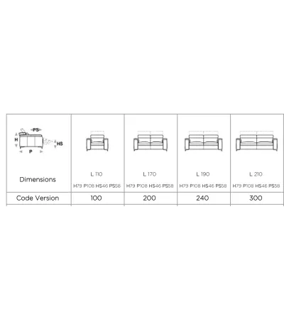 copy of Canapé modulable PETER N10