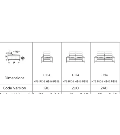 Canapé modulable PETER N10