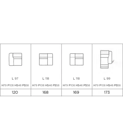 Canapé modulable PETER N10